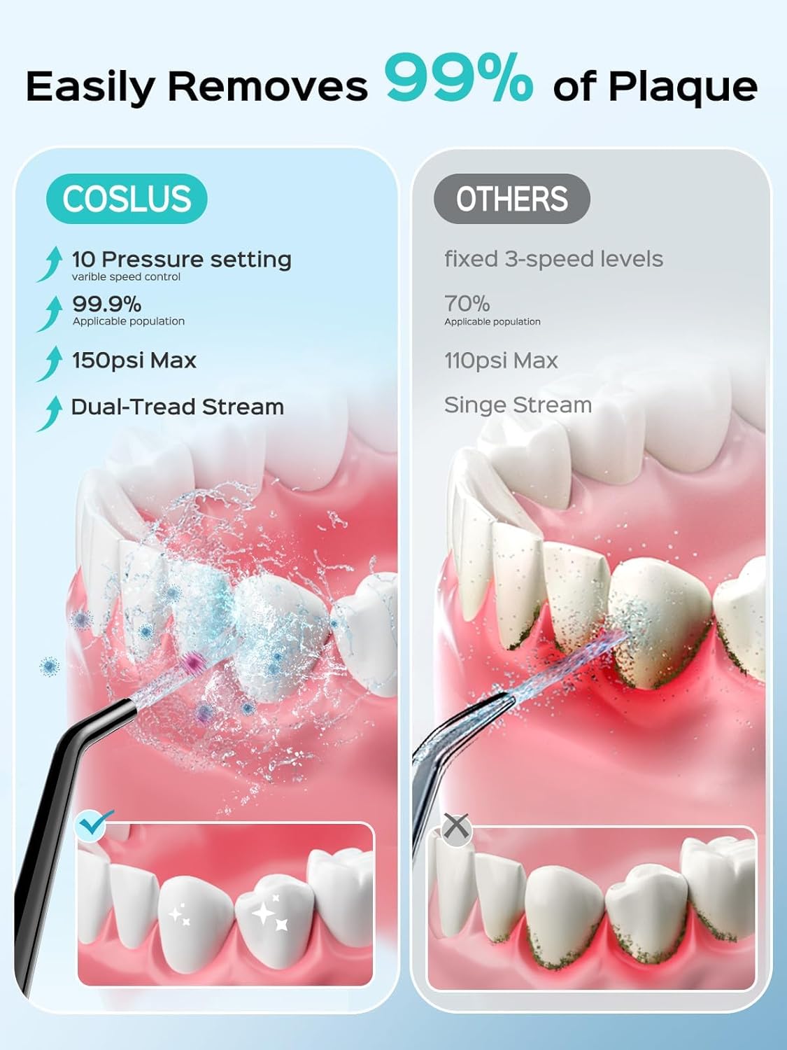 Cordless Water Flosser & Dental Pick for Teeth. Braces. Gums Care - Advanced 10 Pressure Settings for Multiple Users. Rechargeable. Portable for Travel. BPA-Free. Black. E40(WFP14)