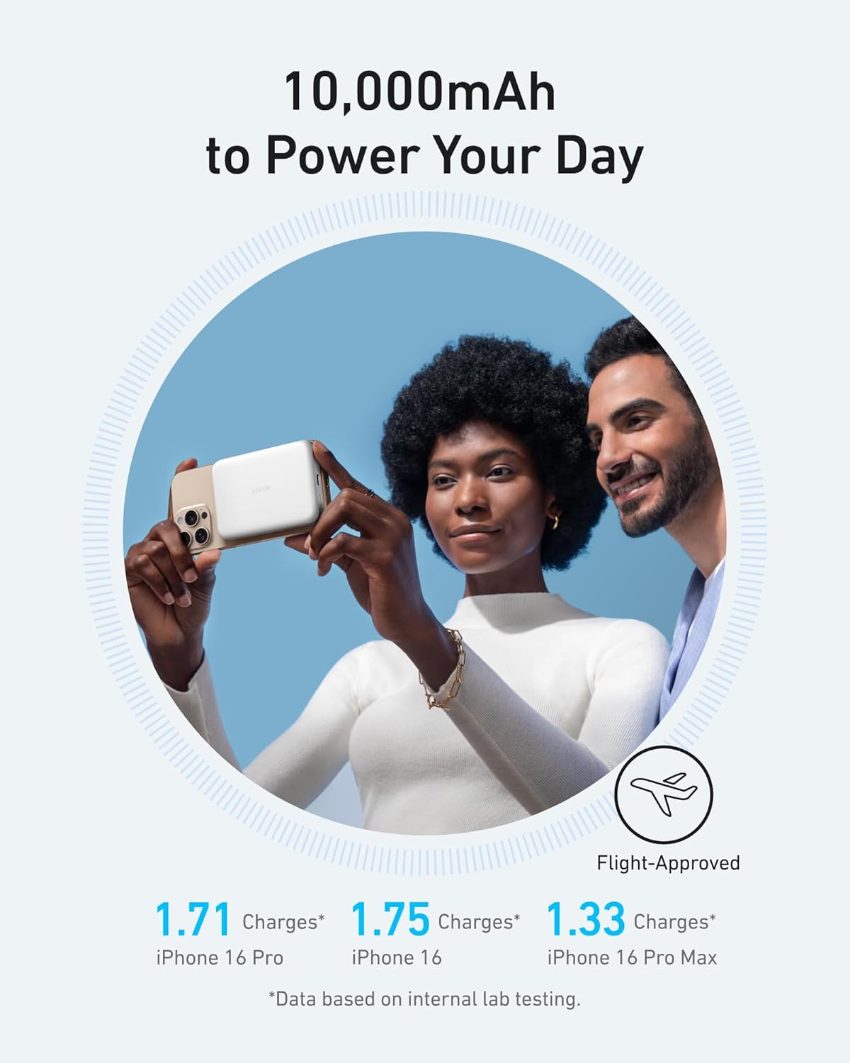 Power Bank. Ultra Slim 10000mAh Magnetic Battery Pack. Qi2 Certified. Portable. 15W Ultra Fast MagSafe Compatible Charger. Ergonomic Design. Only for iPhone 15/14/13/12