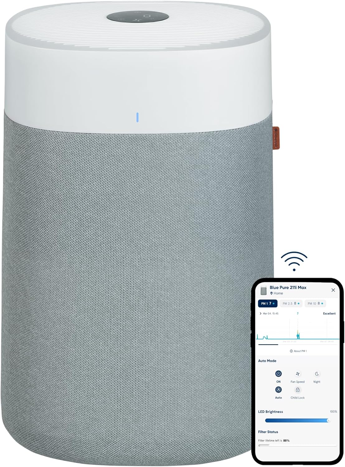 Air Purifiers for Small Rooms. Bedroom. Cleans 1.052 sqft in one hour. Air Cleaner for Home. Baby. Nursery. Pets. Allergies. Virus - Blue Pure 411i Max