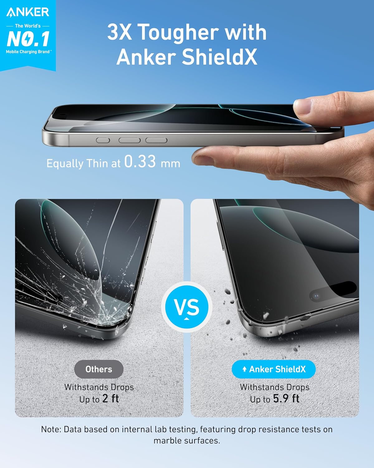 Easy Fit HD Screen Protector. for iPhone 16 Pro Max Screen Protector. Ultra-Durable. Dust-and Fingerprint-Free with Extended Coverage. Fast and Easy Installation. 6.9-Inch (Pack of 2)