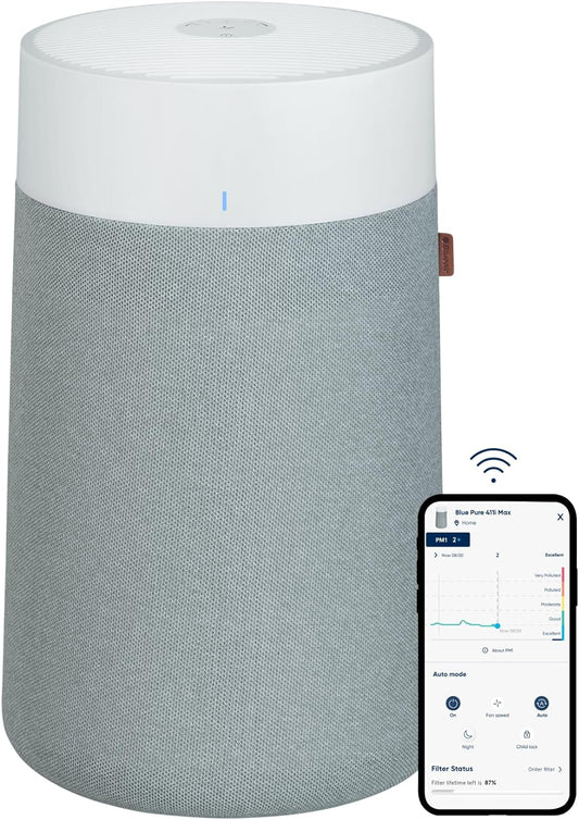 Air Purifiers for Small Rooms. Bedroom. Cleans 1.052 sqft in one hour. Air Cleaner for Home. Baby. Nursery. Pets. Allergies. Virus - Blue Pure 411i Max