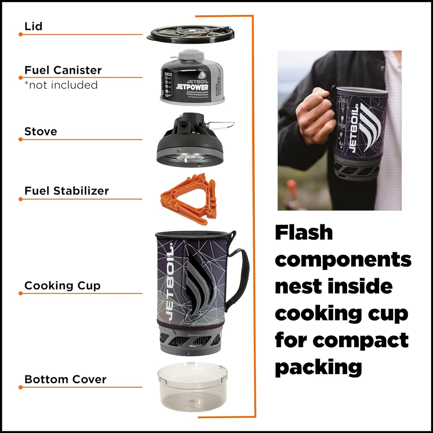 Flash Camping and Backpacking Stove System. Portable Propane/Isobutane Burner with Cooking Cup for Outdoor Trips and Hiking