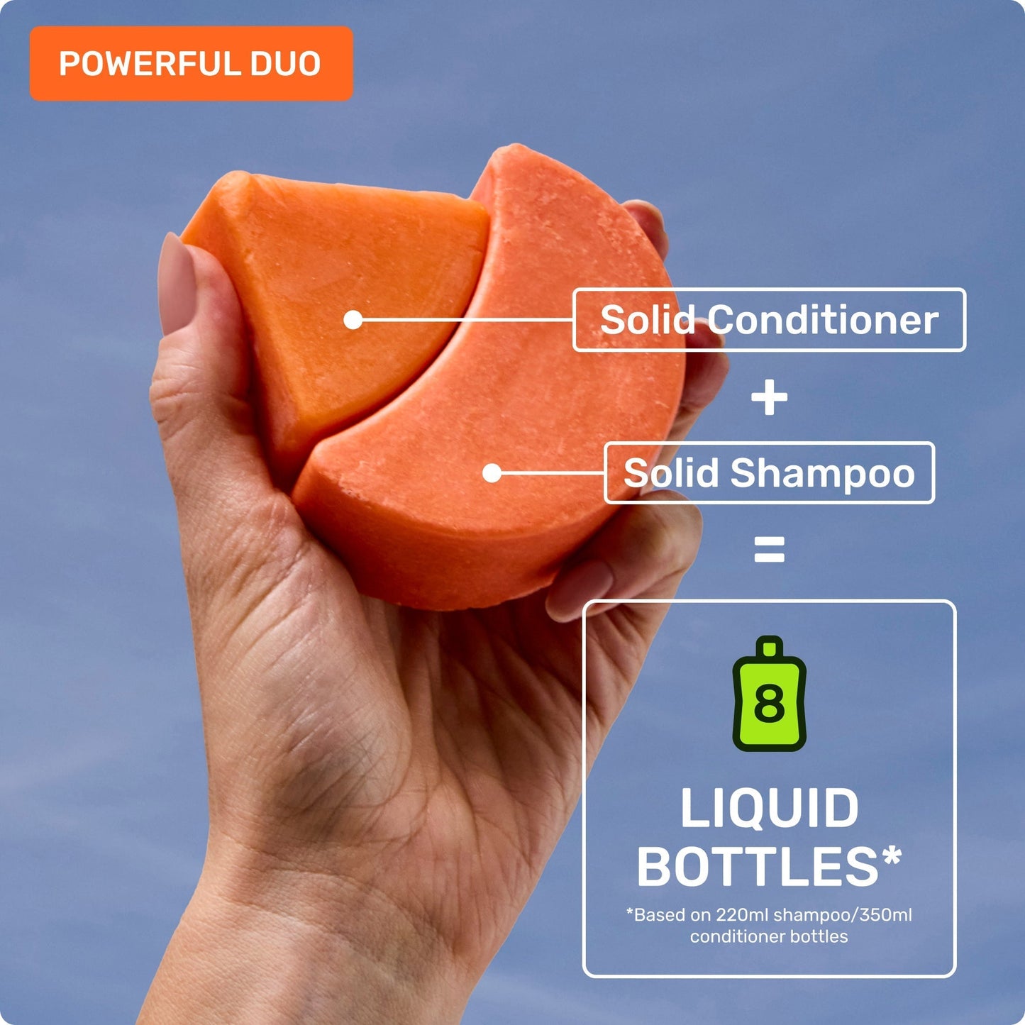 Shampoo and Conditioner Bar Bundle